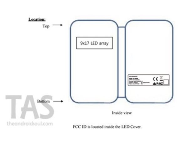 Galaxy Note 7 LEDܱ׻FCC֤